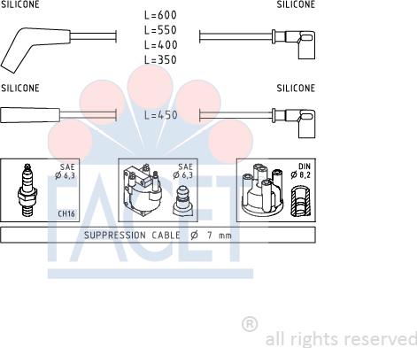 FACET 4.9914 - Augstsprieguma vadu komplekts ps1.lv