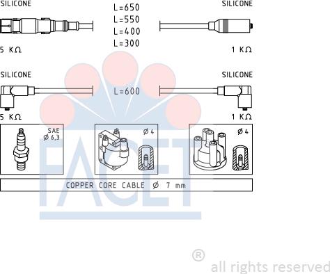 FACET 4.9933 - Augstsprieguma vadu komplekts ps1.lv