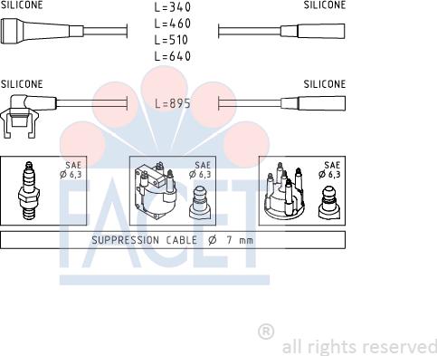 FACET 4.9499 - Augstsprieguma vadu komplekts ps1.lv