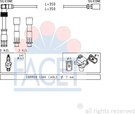 FACET 4.9491 - Augstsprieguma vadu komplekts ps1.lv