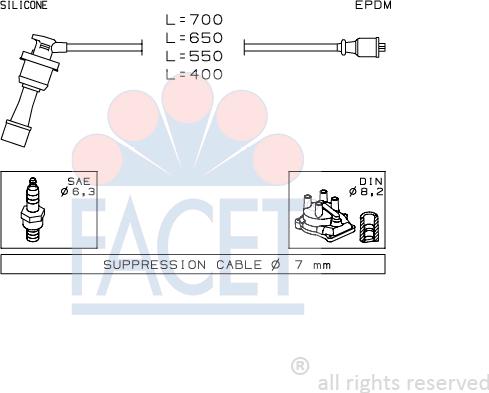 FACET 4.9401 - Augstsprieguma vadu komplekts ps1.lv