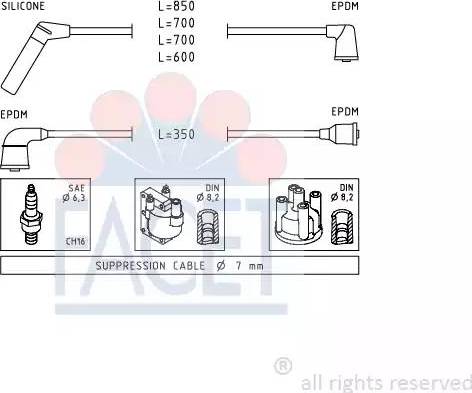 FACET 4.9407 - Augstsprieguma vadu komplekts ps1.lv