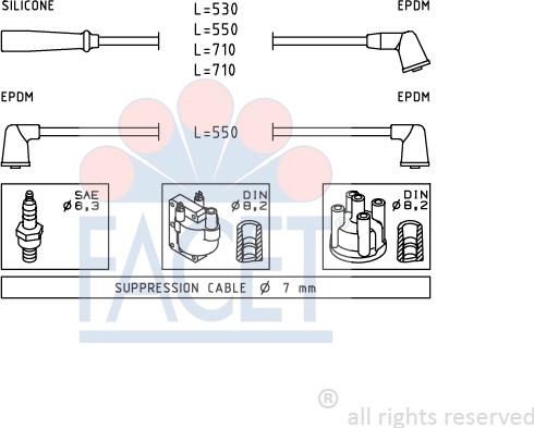 FACET 4.9413 - Augstsprieguma vadu komplekts ps1.lv