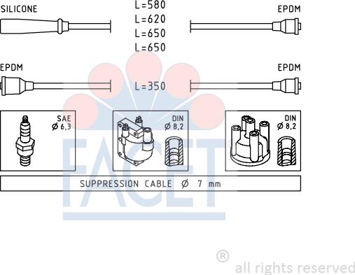 FACET 4.9417 - Augstsprieguma vadu komplekts ps1.lv