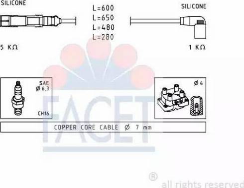 FACET 4.9484 - Augstsprieguma vadu komplekts ps1.lv