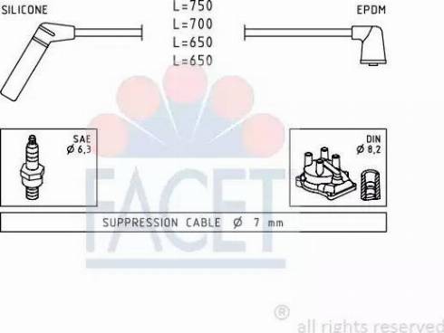 FACET 4.9420 - Augstsprieguma vadu komplekts ps1.lv