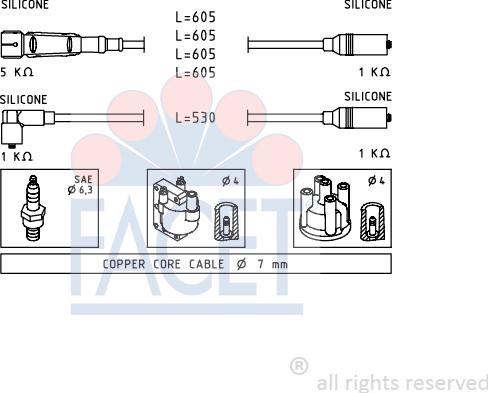 FACET 4.9549 - Augstsprieguma vadu komplekts ps1.lv