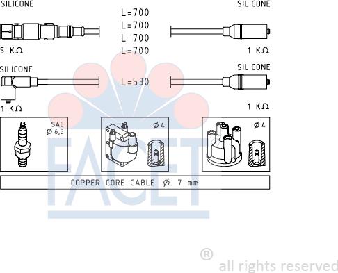 FACET 4.9551 - Augstsprieguma vadu komplekts ps1.lv