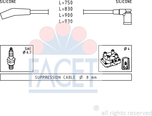 FACET 4.9568 - Augstsprieguma vadu komplekts ps1.lv