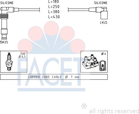 FACET 4.9562 - Augstsprieguma vadu komplekts ps1.lv