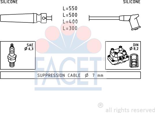 FACET 4.9509 - Augstsprieguma vadu komplekts ps1.lv