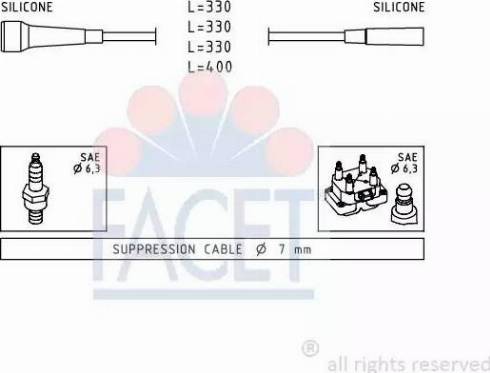 FACET 4.9501 - Augstsprieguma vadu komplekts ps1.lv