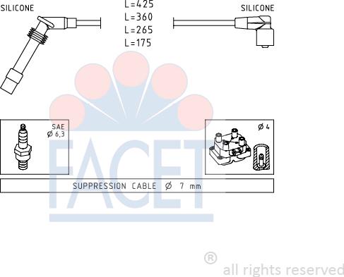 FACET 4.9531 - Augstsprieguma vadu komplekts ps1.lv