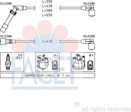 FACET 4.9529 - Augstsprieguma vadu komplekts ps1.lv