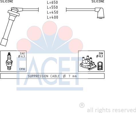 FACET 4.9699 - Augstsprieguma vadu komplekts ps1.lv