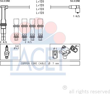 FACET 4.9607 - Augstsprieguma vadu komplekts ps1.lv