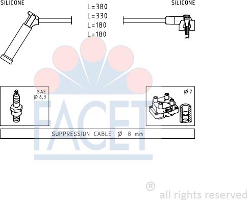 FACET 4.9619 - Augstsprieguma vadu komplekts ps1.lv