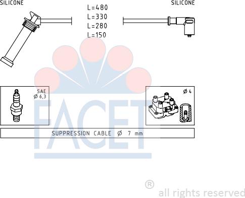 BYD 49614 - Augstsprieguma vadu komplekts ps1.lv