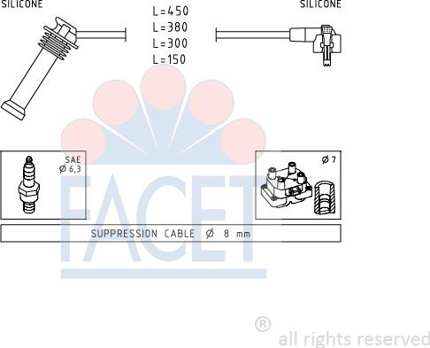 FACET 4.9630 - Augstsprieguma vadu komplekts ps1.lv