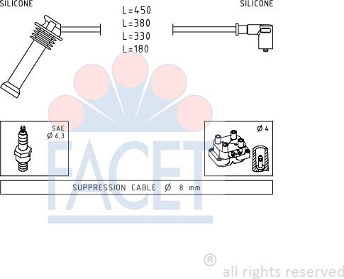 FACET 4.9624 - Augstsprieguma vadu komplekts ps1.lv