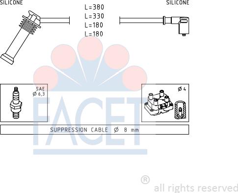 FACET 4.9625 - Augstsprieguma vadu komplekts ps1.lv