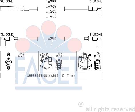 FACET 4.9140 - Augstsprieguma vadu komplekts ps1.lv