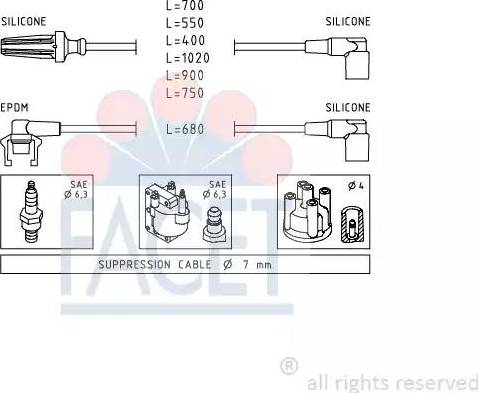 FACET 4.9142 - Augstsprieguma vadu komplekts ps1.lv