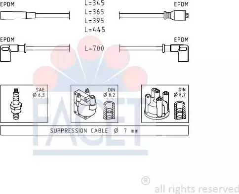 FACET 4.9103 - Augstsprieguma vadu komplekts ps1.lv