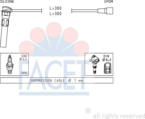 FACET 4.9889 - Augstsprieguma vadu komplekts ps1.lv