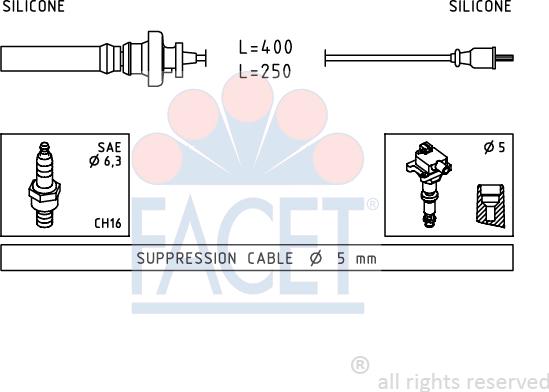 FACET 4.9883 - Augstsprieguma vadu komplekts ps1.lv