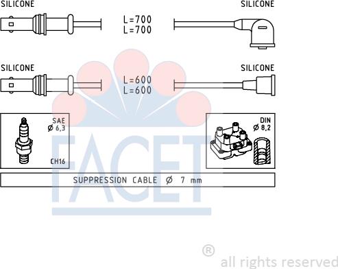 FACET 4.9835 - Augstsprieguma vadu komplekts ps1.lv