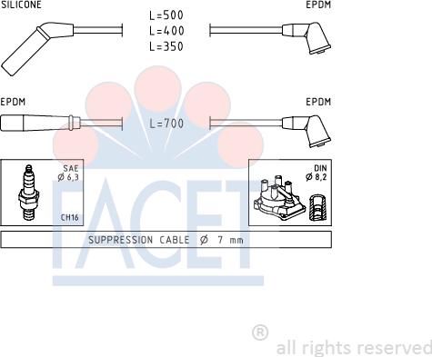 FACET 4.9823 - Augstsprieguma vadu komplekts ps1.lv