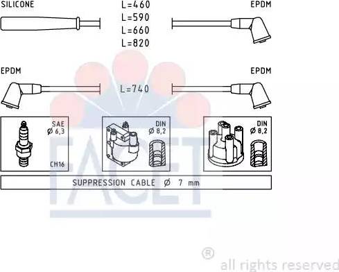 FACET 4.9397 - Augstsprieguma vadu komplekts ps1.lv