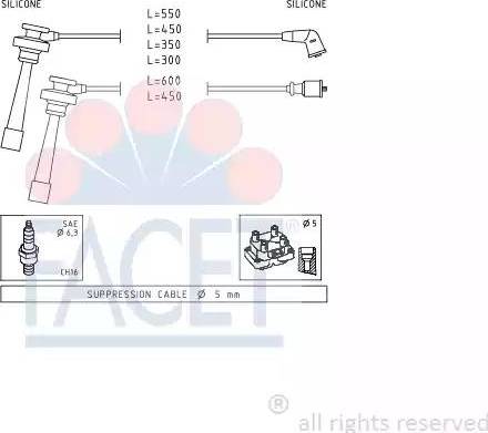 FACET 4.9344 - Augstsprieguma vadu komplekts ps1.lv