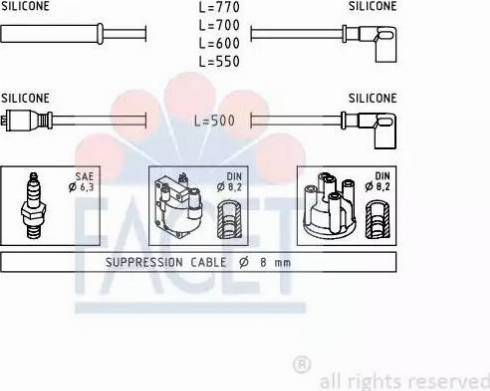 FACET 4.9281 - Augstsprieguma vadu komplekts ps1.lv