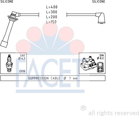 FACET 4.9745 - Augstsprieguma vadu komplekts ps1.lv