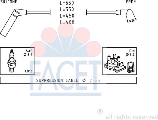 FACET 4.9753 - Augstsprieguma vadu komplekts ps1.lv