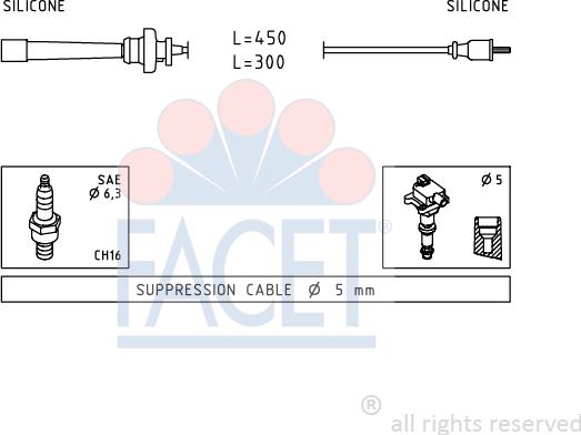 FACET 4.9764 - Augstsprieguma vadu komplekts ps1.lv