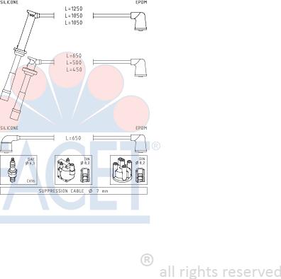 FACET 4.9760 - Augstsprieguma vadu komplekts ps1.lv