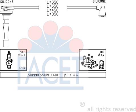 FACET 4.9709 - Augstsprieguma vadu komplekts ps1.lv