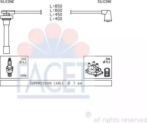 FACET 4.9714 - Augstsprieguma vadu komplekts ps1.lv