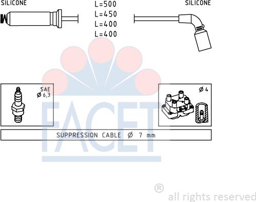 FACET 4.9730 - Augstsprieguma vadu komplekts ps1.lv