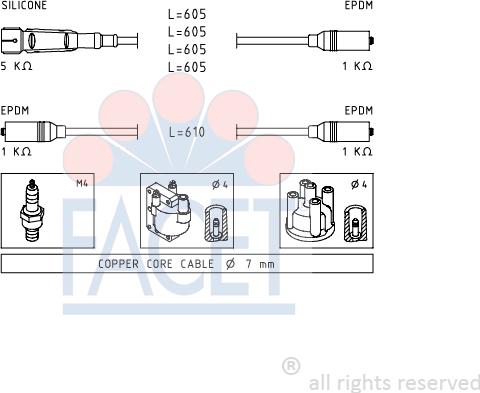 FACET 4.8965 - Augstsprieguma vadu komplekts ps1.lv