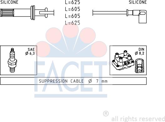 FACET 4.8456 - Augstsprieguma vadu komplekts ps1.lv