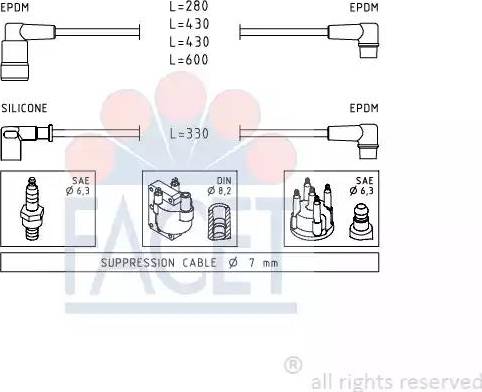 FACET 4.8417 - Augstsprieguma vadu komplekts ps1.lv