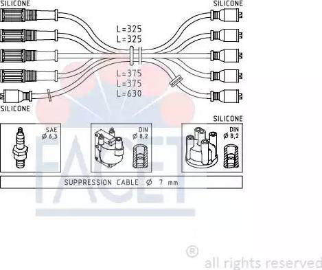 FACET 4.8421 - Augstsprieguma vadu komplekts ps1.lv