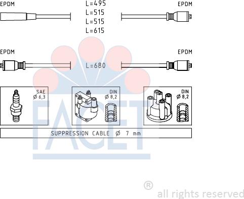 FACET 4.8511 - Augstsprieguma vadu komplekts ps1.lv