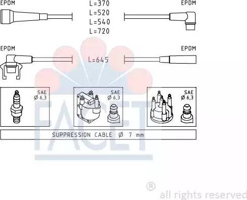 FACET 4.8537 - Augstsprieguma vadu komplekts ps1.lv