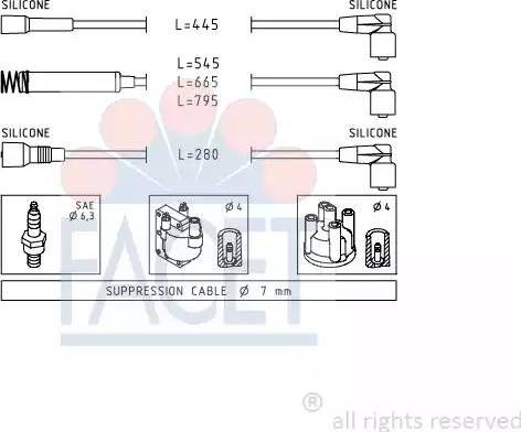 FACET 4.8524 - Augstsprieguma vadu komplekts ps1.lv