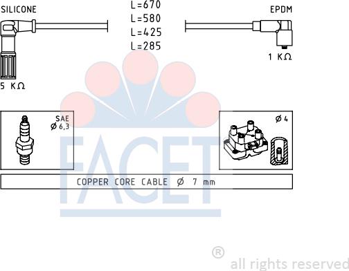 FACET 4.8655 - Augstsprieguma vadu komplekts ps1.lv